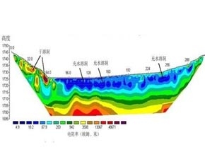 蘭州高密度電法勘察