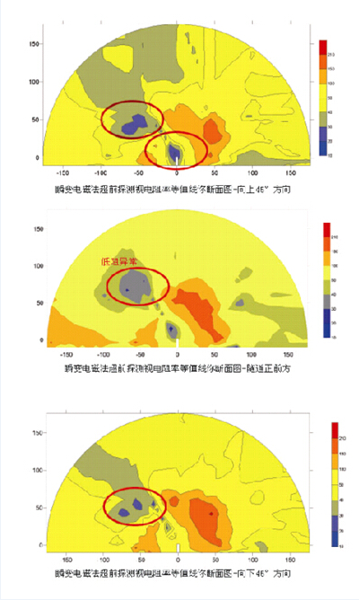 下载黄瓜视频