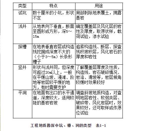 蘭州工程黄瓜视频免费污版