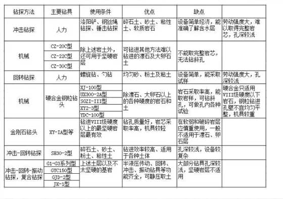 工程黄瓜视频免费污版